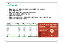 SNS마케팅 정의분석과 기업과 제품들의 SNS마케팅 성공,실패사례분석및 SNS마케팅 미래방향연구 레포트-6
