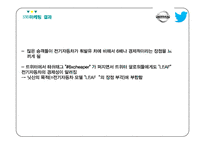 SNS마케팅 정의분석과 기업과 제품들의 SNS마케팅 성공,실패사례분석및 SNS마케팅 미래방향연구 레포트-10