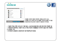 SNS마케팅 정의분석과 기업과 제품들의 SNS마케팅 성공,실패사례분석및 SNS마케팅 미래방향연구 레포트-15