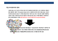 기업 아이덴티티로서의(Company Identity) 건축 & 공간-3
