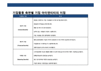 기업 아이덴티티로서의(Company Identity) 건축 & 공간-5