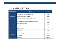 기업 아이덴티티로서의(Company Identity) 건축 & 공간-15