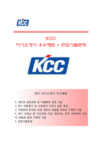 (KCC자기소개서와 면접기출문제) KCC대졸신입자소서 [KCC그룹합격자기소개서KCC자소서항목]-1