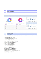 [KB국민은행자기소개서] KB국민은행 동계인턴 합격자소서와 면접기출문제,KB국민은행인턴자기소개서,KB국민은행자소서항목-6