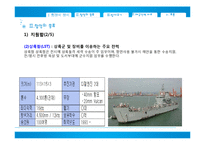 한국의 주요 해군전력-14