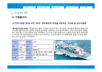 한국의 주요 해군전력-15