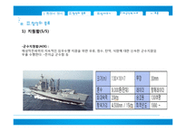 한국의 주요 해군전력-17