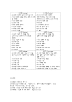 MBTI 성격검사란 무엇인가-3