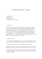 보육과정의 개념과 구성요소-1