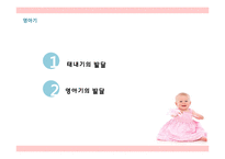 태내기, 영아기의 발달-2