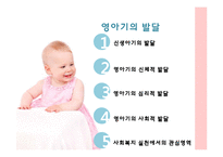 태내기, 영아기의 발달-18