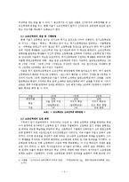 신자유주의와 고교선택제-4