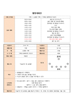 만5세 유아교육 활동계획안-가족과 화목하게 지내기-1