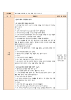 만5세 유아교육 활동계획안-가족과 화목하게 지내기-2