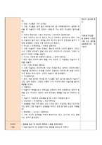 만5세 유아교육 활동계획안-가족과 화목하게 지내기-6