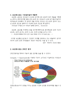 코오롱스포츠 마케팅 SWOT,STP,4P 전략분석과 코오롱스포츠 브랜드분석및 미래방향제안 보고서-7