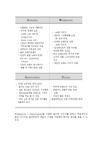 코오롱스포츠 마케팅 SWOT,STP,4P 전략분석과 코오롱스포츠 브랜드분석및 미래방향제안 보고서-8