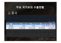 해삼 양식과 현황-16