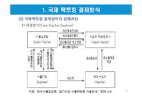 특수결제방식-국제팩토링과 포페이팅 결제방식-7