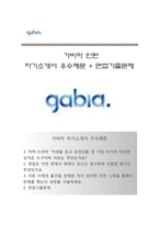 (가비아자기소개서 + 면접족보) 가비아(인턴)자소서 [가비아합격자기소개서가비아자소서항목]-1