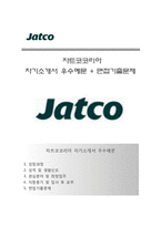 (자트코코리아자기소개서 + 면접족보) 자트코코리아자소서 [자트코코리아합격자기소개서자트코코리아자소서항목]-1