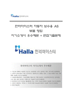 (한라마이스터자기소개서 + 면접족보) 한라마이스터(자동차보수용AS부품영업)자소서 [한라마이스터합격자기소개서한라마이스터자소서항목]-1