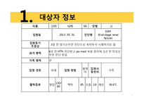 복막투석 환자 간호 진단-3