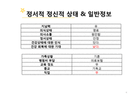 복막투석 환자 간호 진단-4