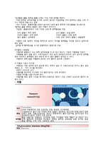 골절환자의 간호 진단 및 중재-6