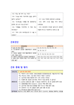 골절환자의 간호 진단 및 중재-9