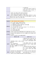 골절환자의 간호 진단 및 중재-13
