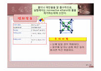 초산에틸의 합성 실험-15