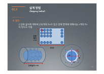 원뿔형 핀 열 교환기 설계-12