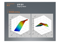 원뿔형 핀 열 교환기 설계-19