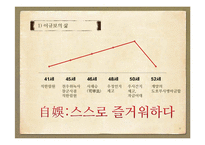 이규보의 생애와 문학 비평-12