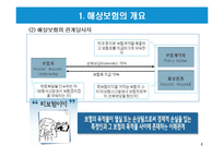 해상적하보험 레포트-4
