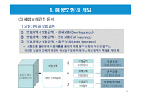 해상적하보험 레포트-6