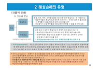해상적하보험 레포트-11