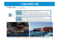 해상적하보험 레포트-12