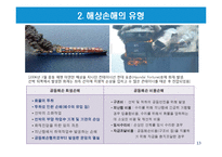 해상적하보험 레포트-13
