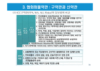 해상적하보험 레포트-16