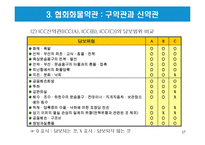 해상적하보험 레포트-17