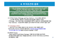 해상적하보험 레포트-19