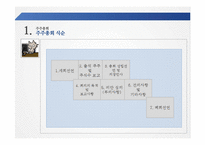 주주총회와 사외이사제도-7