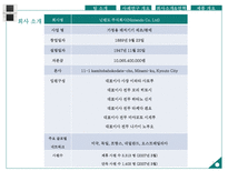 닌텐도DS 성공사례-7