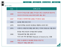 닌텐도DS 성공사례-8