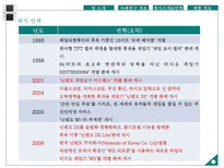 닌텐도DS 성공사례-9