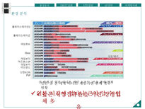 닌텐도DS 성공사례-16
