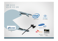 하이닉스와 프로모스의 전략적 제휴 사례-20