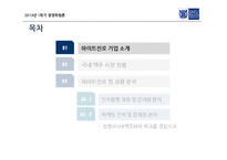 하이트진로의 문제점 분석-3